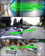 RoRD: Rotation-Robust Descriptors and Orthographic Views for Local Feature Matching